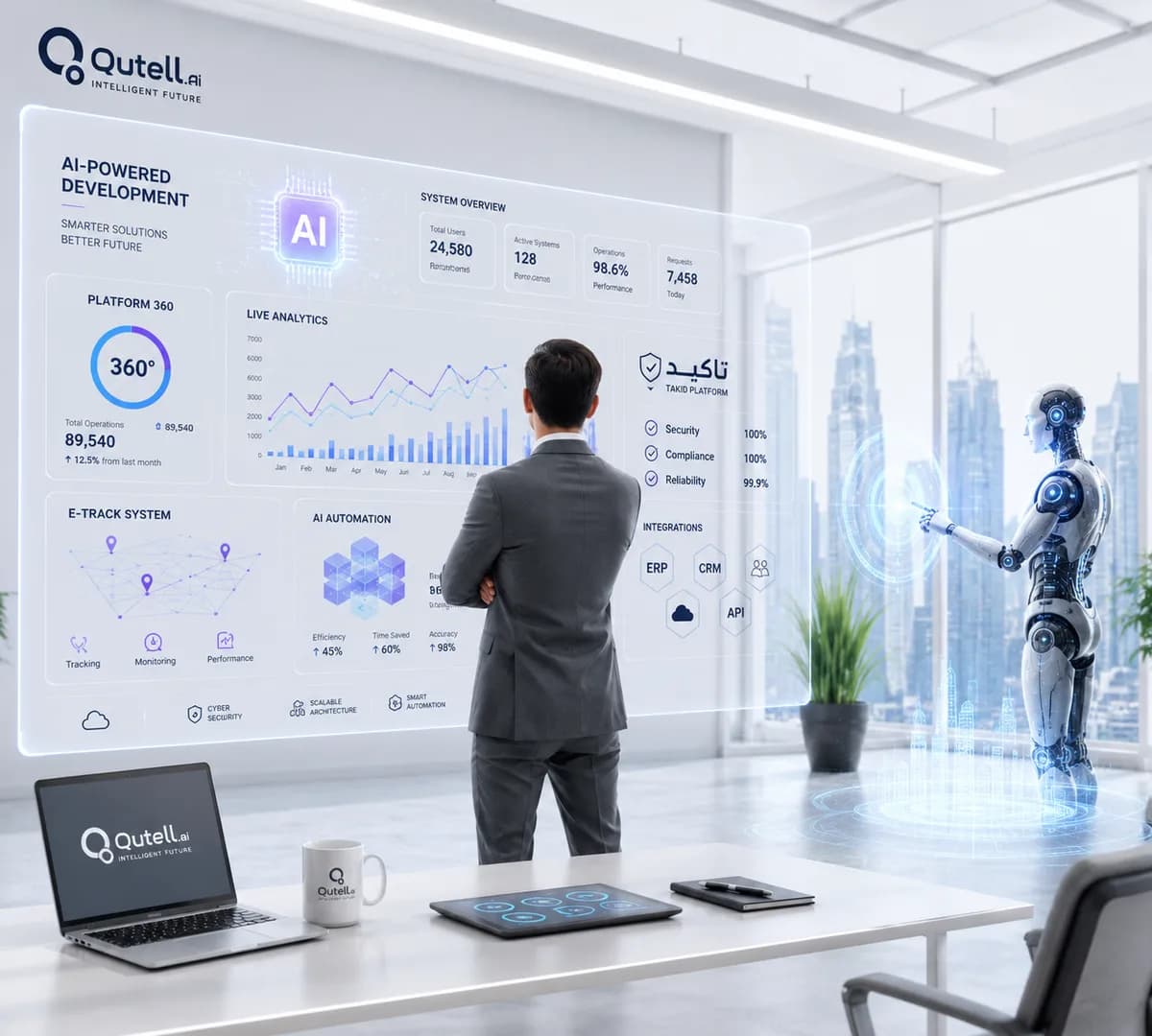 Qutell AI-powered digital solutions