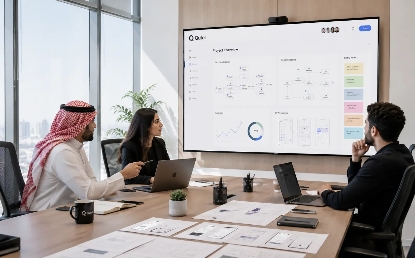 Discovery & Business Analysis