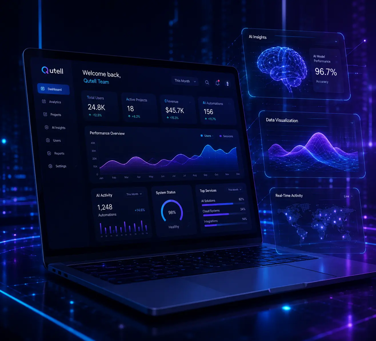 Smart Digital Solutions