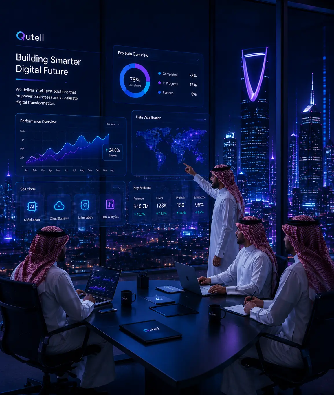 Technology & Innovation